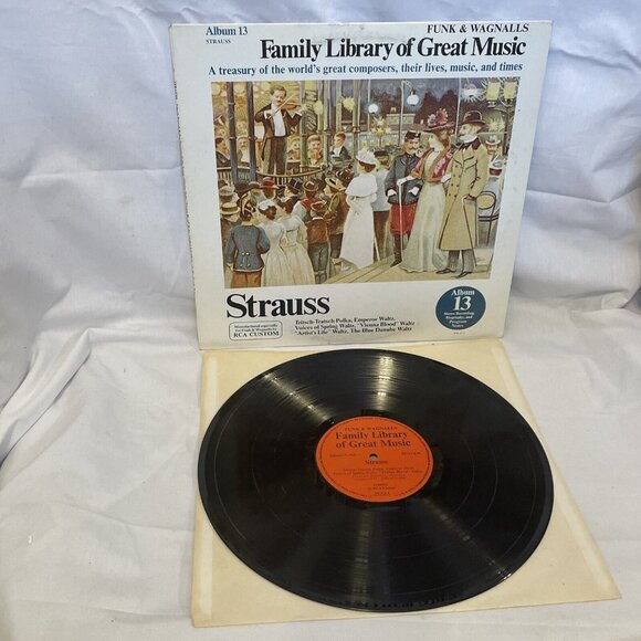 Tritsch-Tratsch Polka, Emperor Waltz, Voices Of Spring Waltz, "Vienna Blood" - Picture 2 of 8